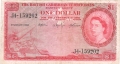 British Caribbean Territories 1 Dollar,  3. 1.1955